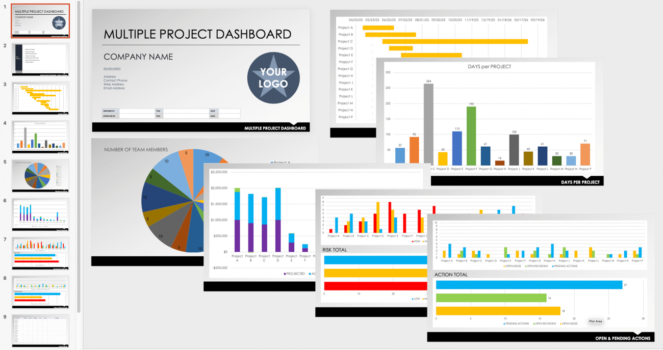 Multiple Project Dashboard_PowerPoint