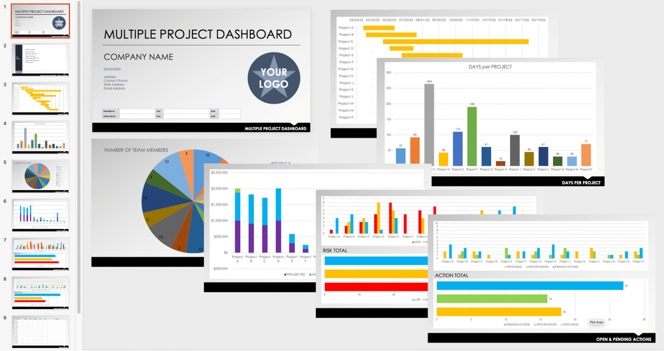 free powerpoint dashboard template