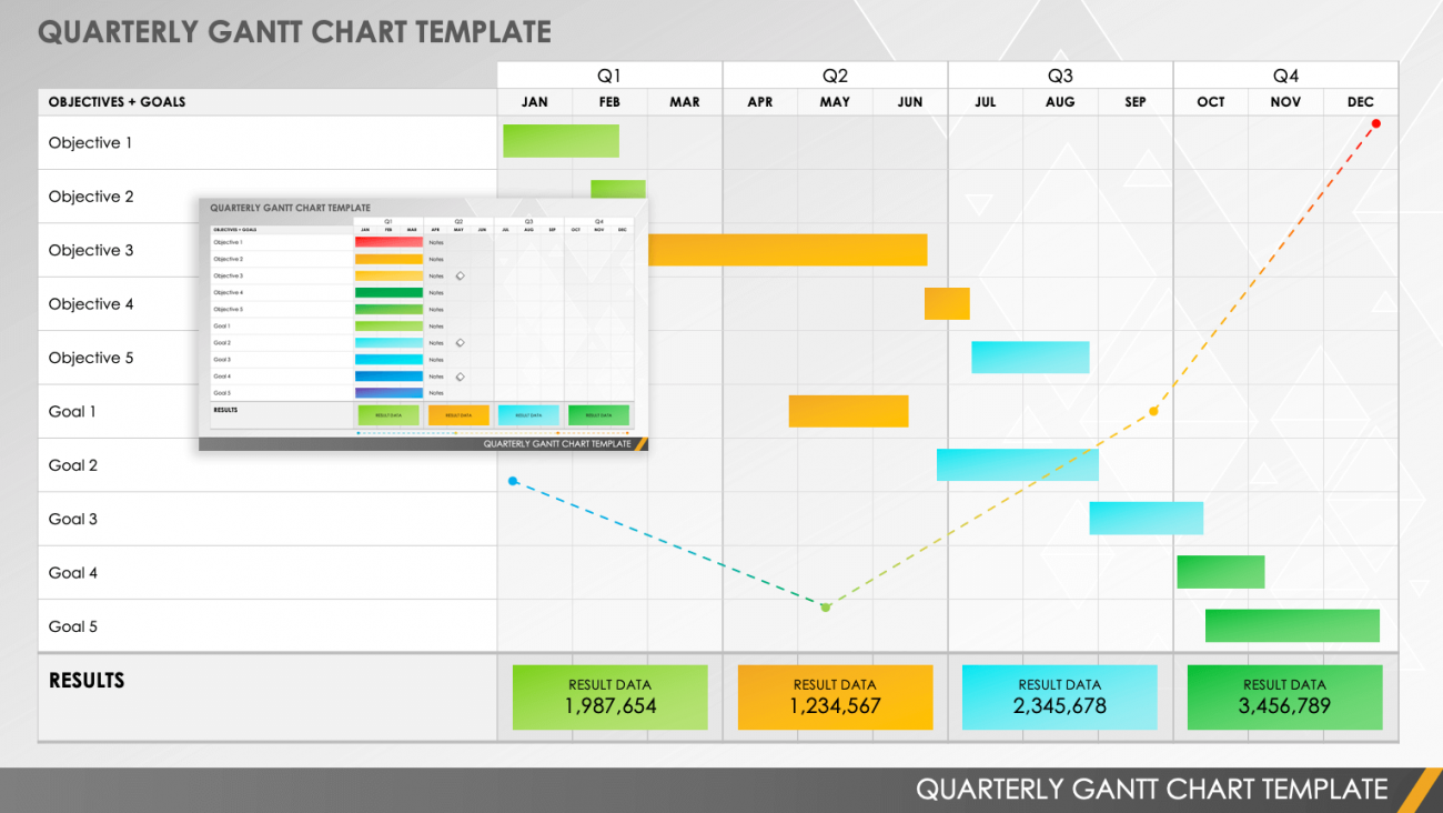 Quarterly Gantt Chart_PowerPoint