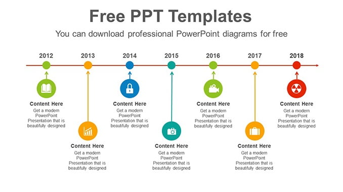 powerpoint timeline template