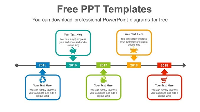 PowerPoint Timeline Example