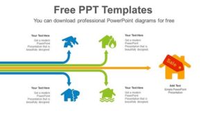 Information Processing