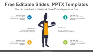 Restaurant Business Chef-Silhouette-PowerPoint-Diagram