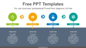 Process Details Circle-Signpost-PowerPoint-Diagram