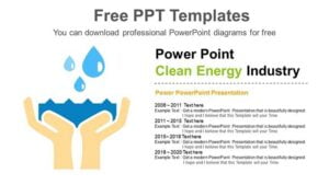 Clean Water PPT Template