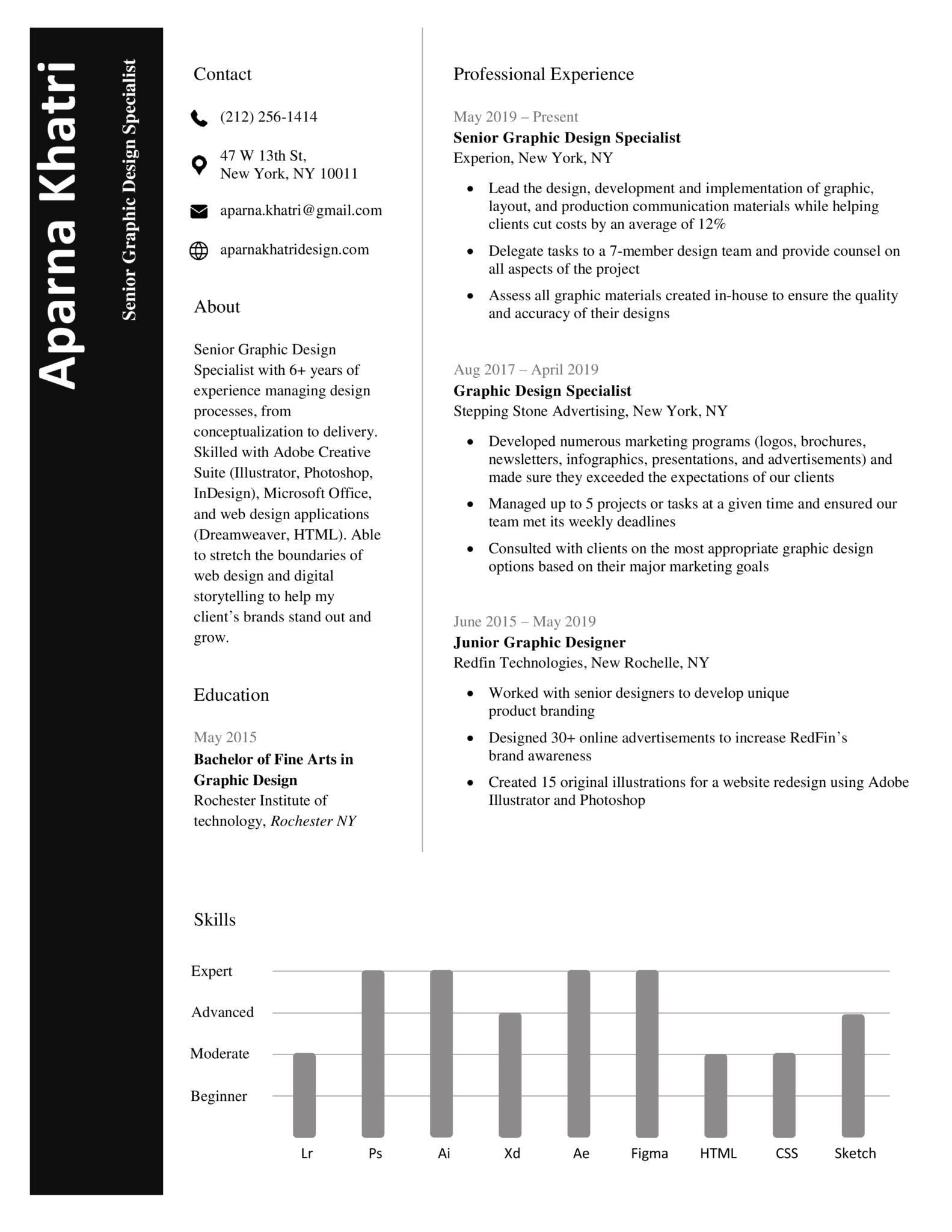 detailed-creative-resume-black-download-free-professional-resume
