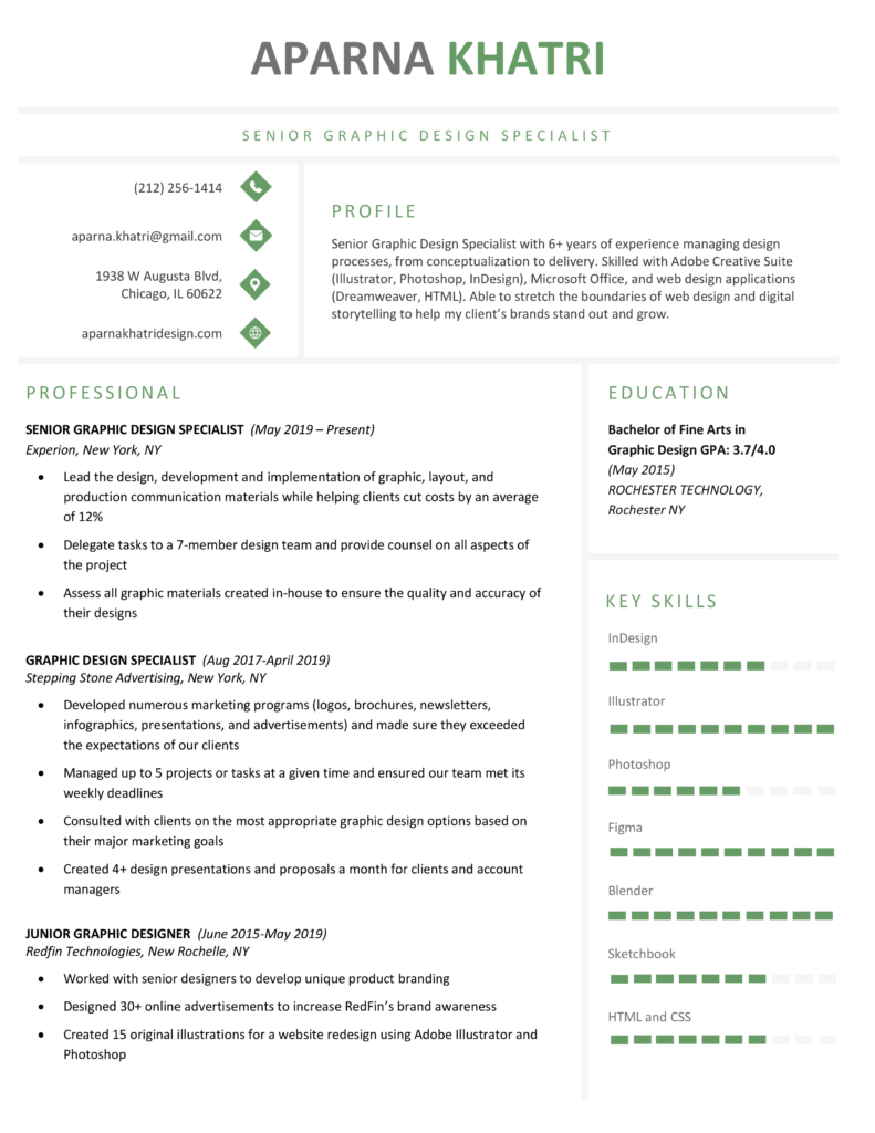 Penthouse Green Download Free Modern Resume