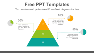 Pyramid-pie-chart-PowerPoint-Diagram-Template