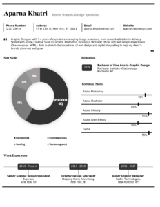 Visual-Creative-Resume-Template-Black