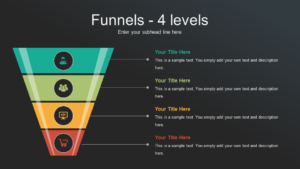 4-Levels-Dark-Funnel
