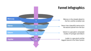 5-circle-Funnel