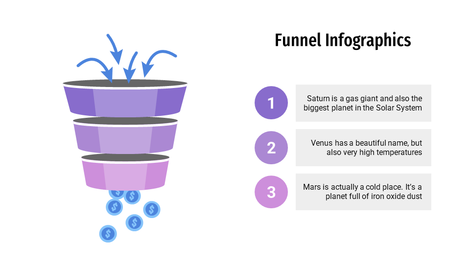 Data-Processing-Funnel