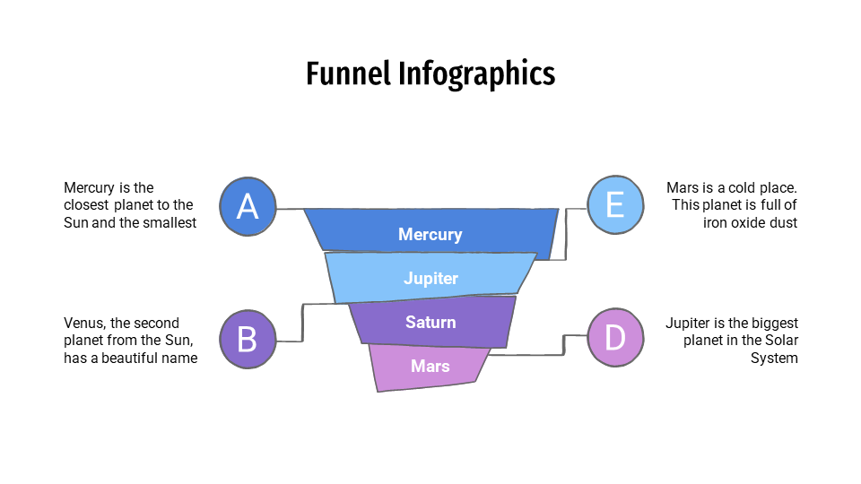 Funnel-Infographic