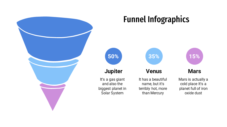Informative-Funnel