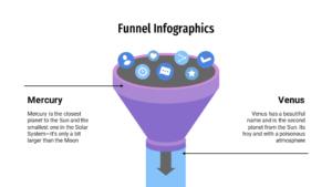 Input-Data-Funnel
