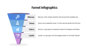 Marketing-funnel