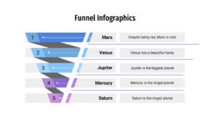 Process-Flow-Funnel