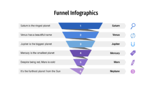 Sales-Process-Funnel