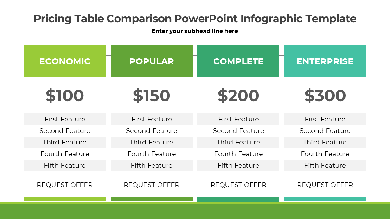 Green Background Pricing Table