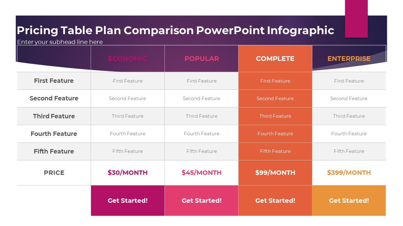 Pricing Table Plan Comparison PowerPoint Infographic