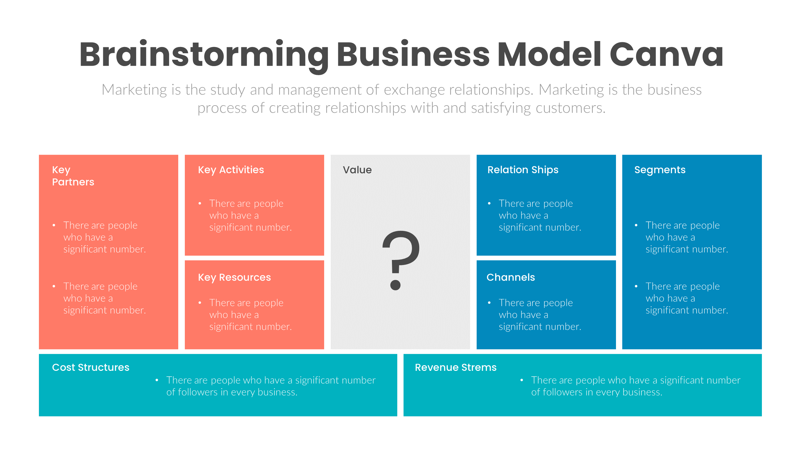 Brainstorming Business Model Canva Slides