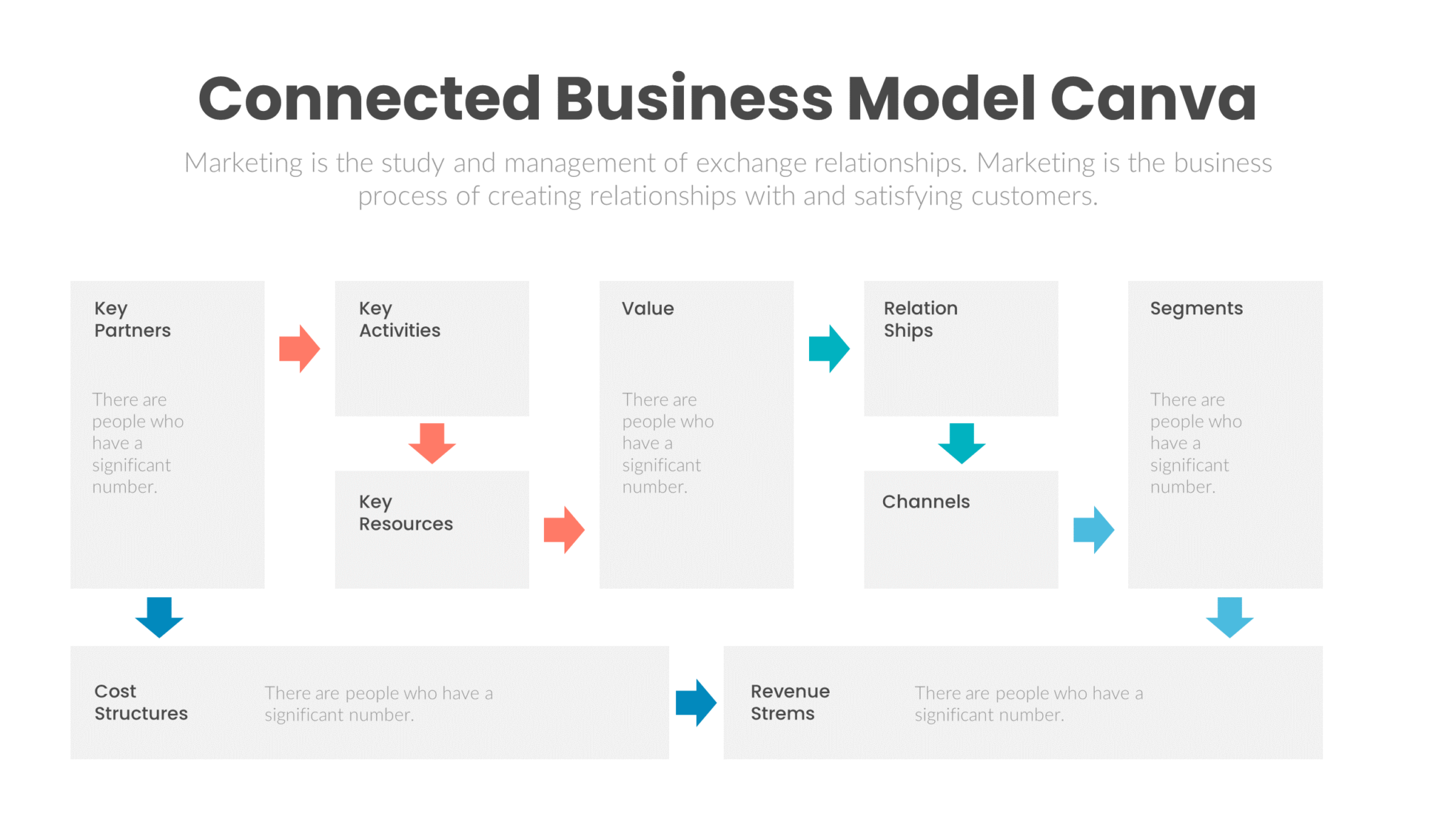 download-connected-business-model-canva-brain-powerpoint-infographic