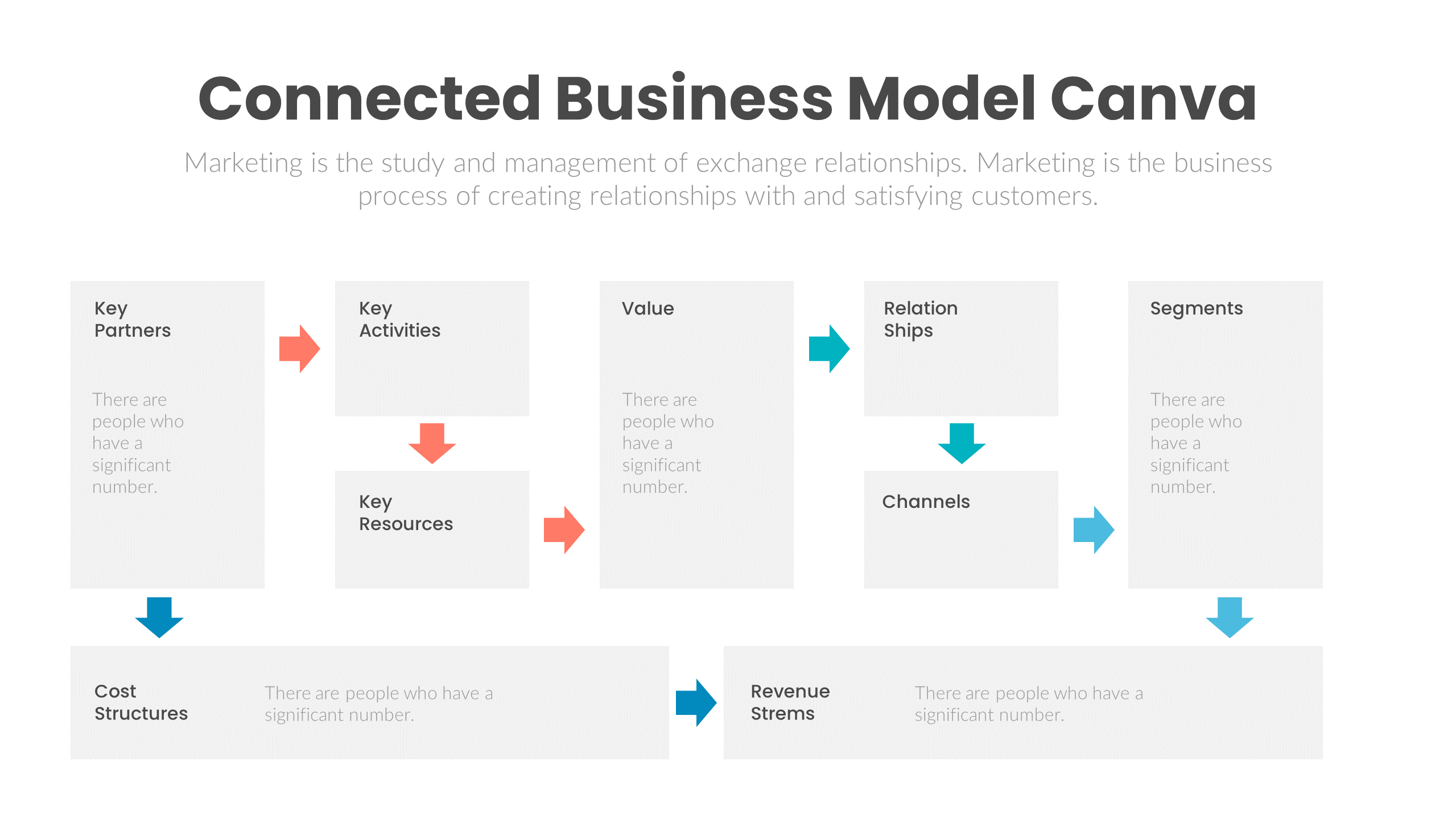 Connected Business Model Canva design