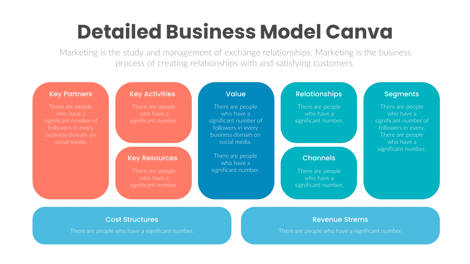 Download Detailed Business Model Canva Brain Powerpoint Infographic ...