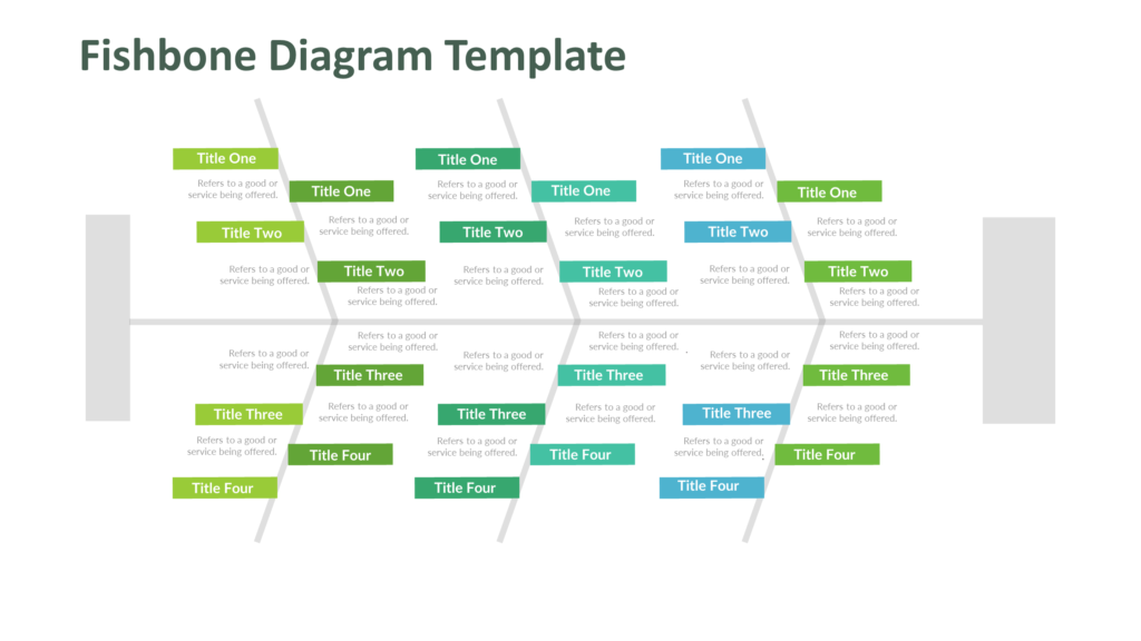 Download Detailed Fish Bone Analysis Brain Powerpoint Infographic Template