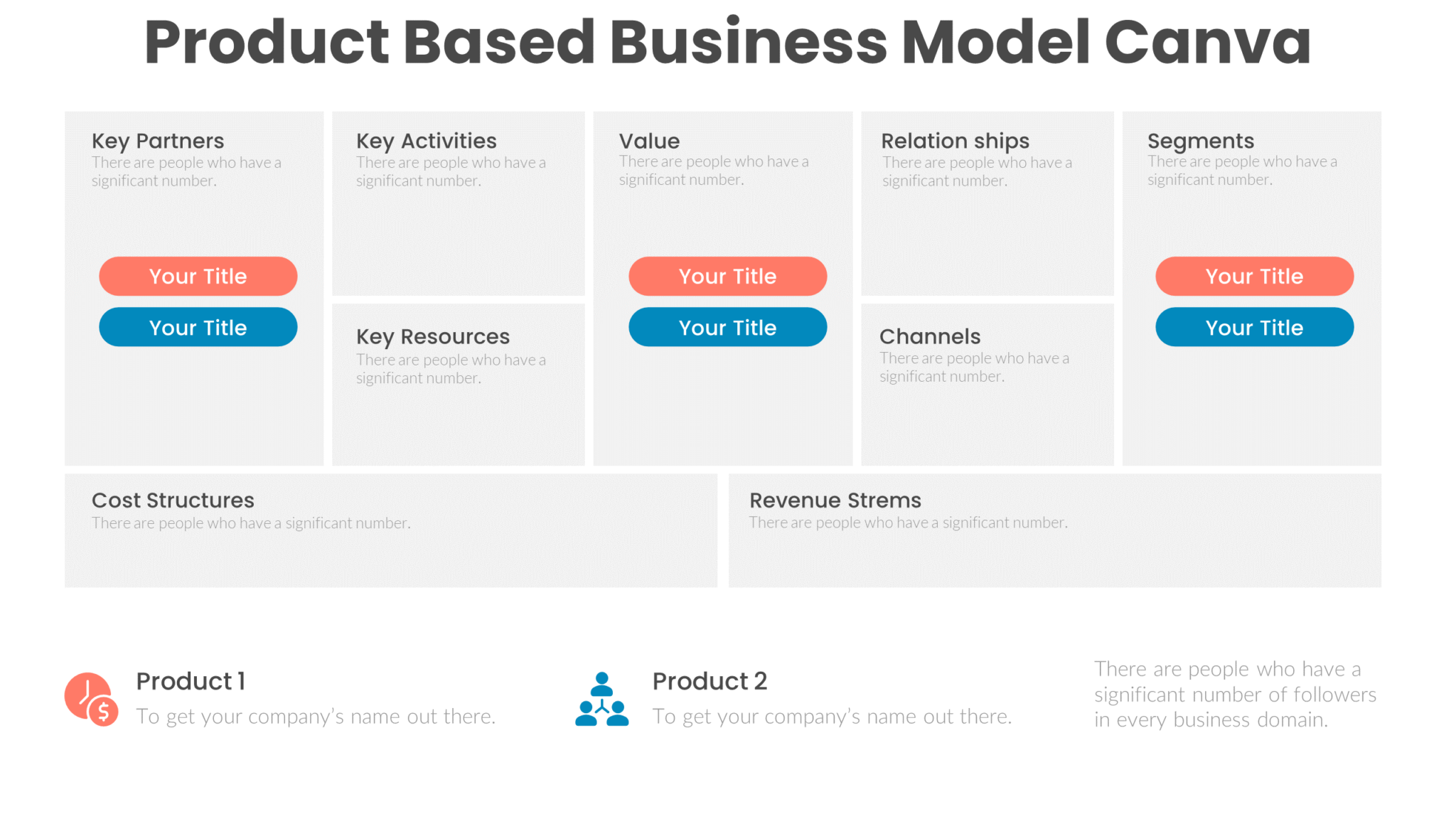 Free Product Based Business Model Canva Ppt Template