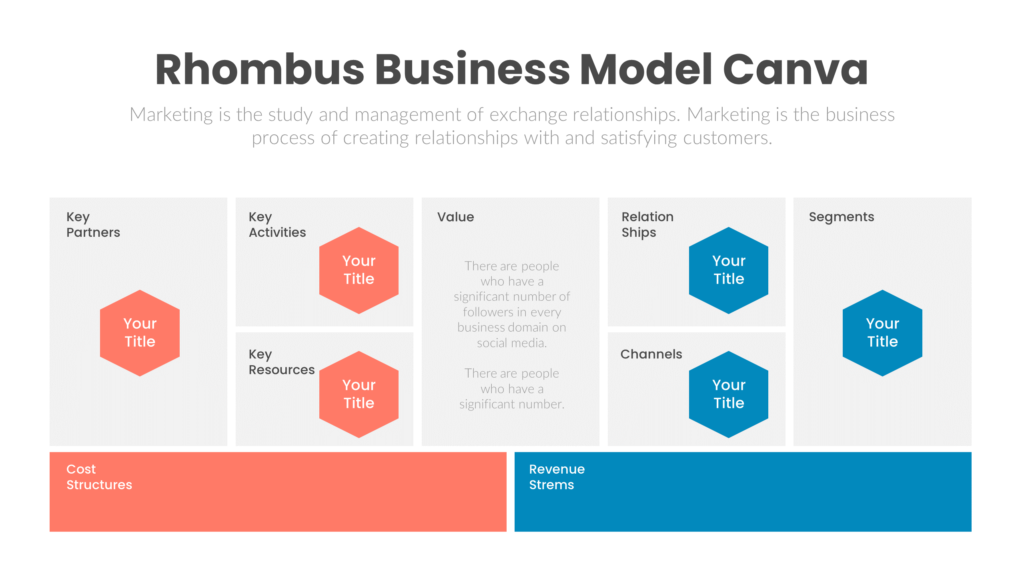 Rhombus Business Model Canva