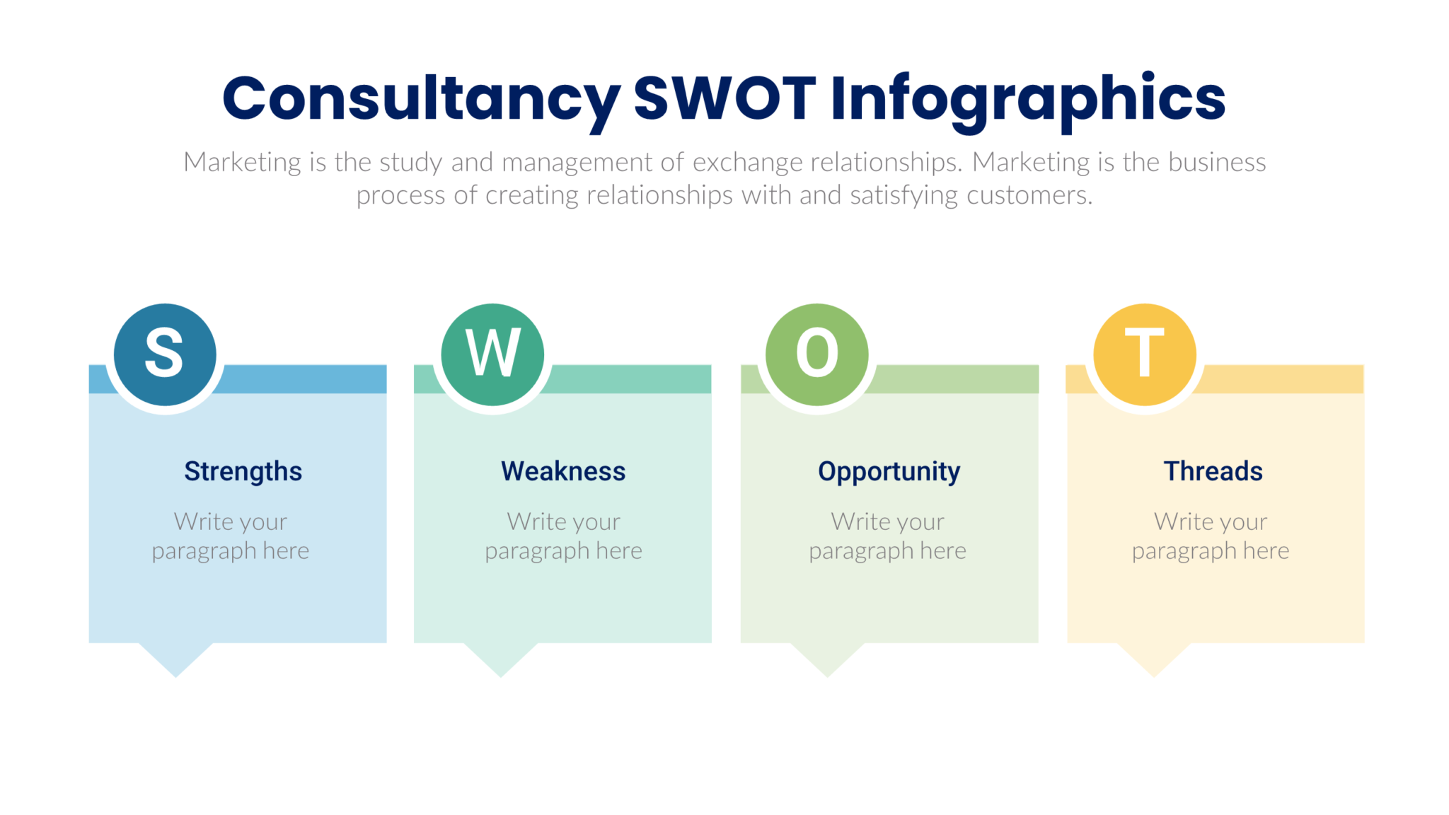 Download SWOT Analysis Chart Brain Powerpoint Infographic Template