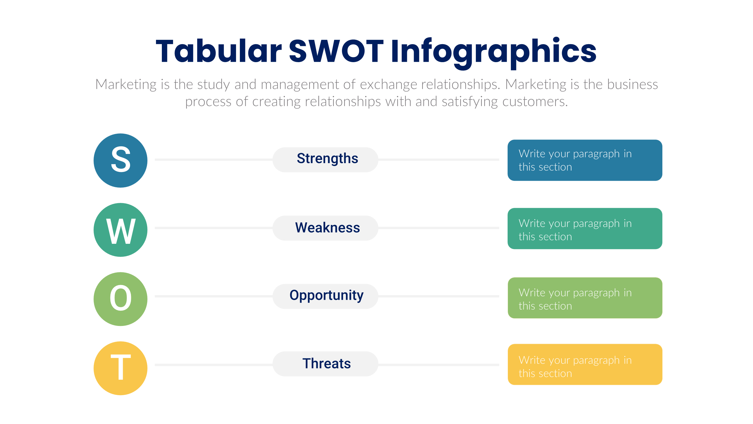 SWOT Analysis Diagram