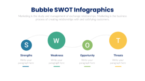 Download SWOT Business Analysis Brain Powerpoint Infographic Template