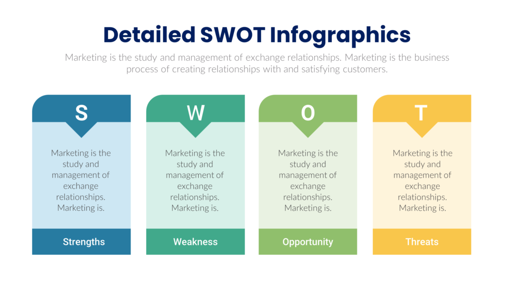 Download Sample SWOT Analysis Brain Powerpoint Infographic Template