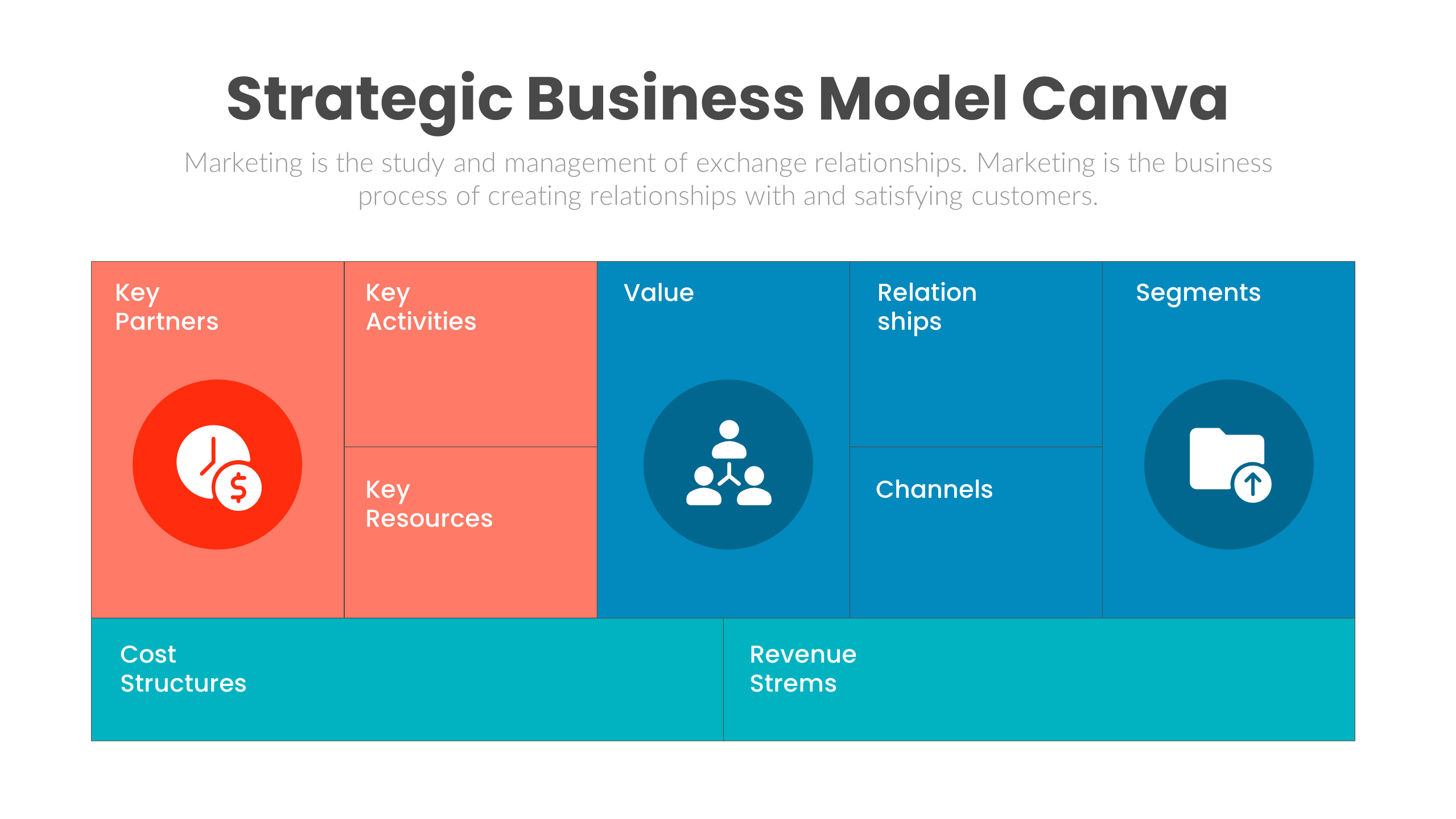 Download Strategic Business Model Canva Brain Powerpoint Infographic Template