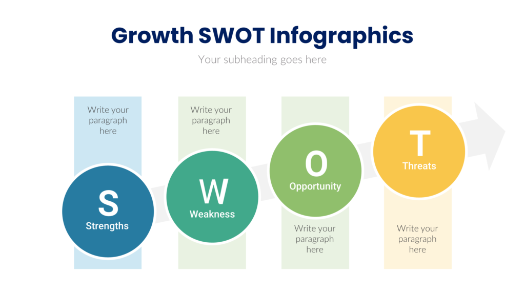 Download Strength Swot Analysis Brain Powerpoint Infographic Template