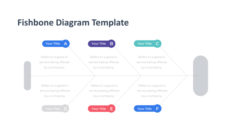 Download Fishbone Analysis Example Brain Powerpoint Infographic Template