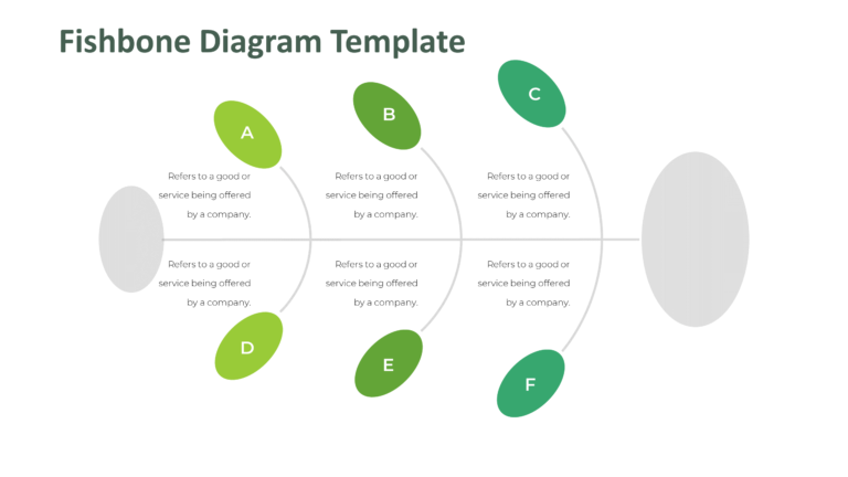 Download Fishbone diagram medical Brain Powerpoint Infographic Template