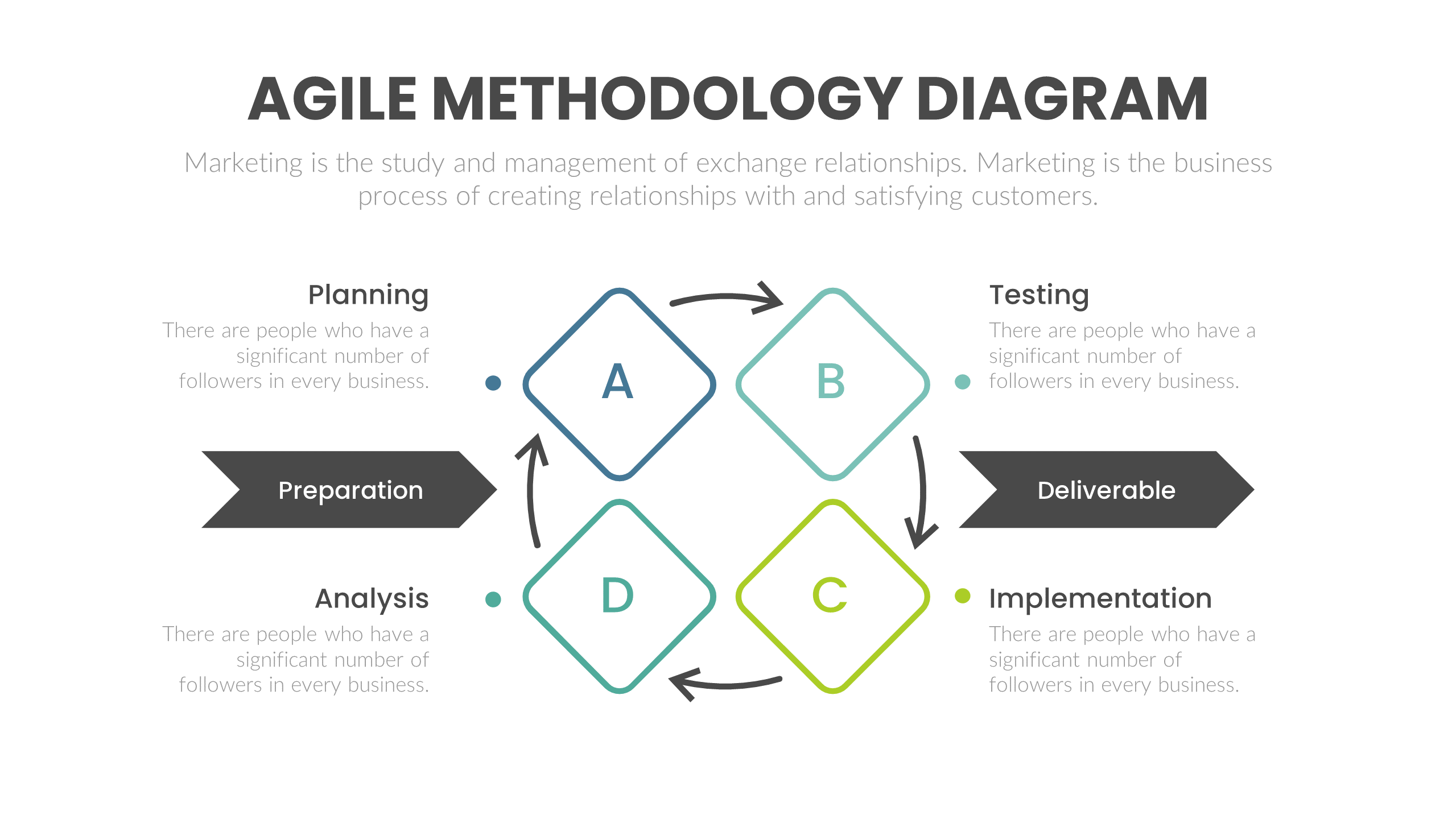 Download Editable Agile Methodology Diagram PPT Template