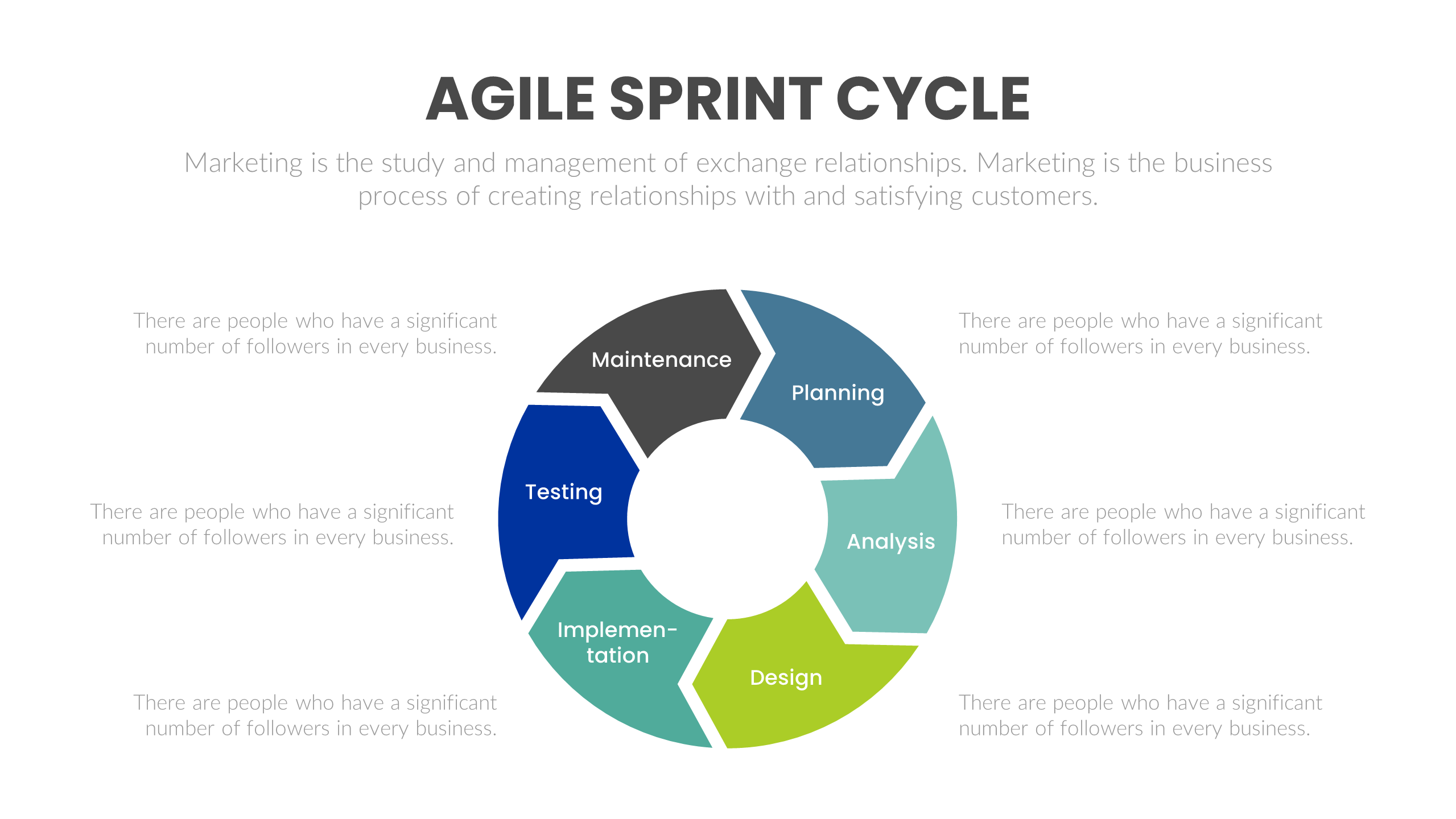 Agile Sprint Cycle Powerpoint Template