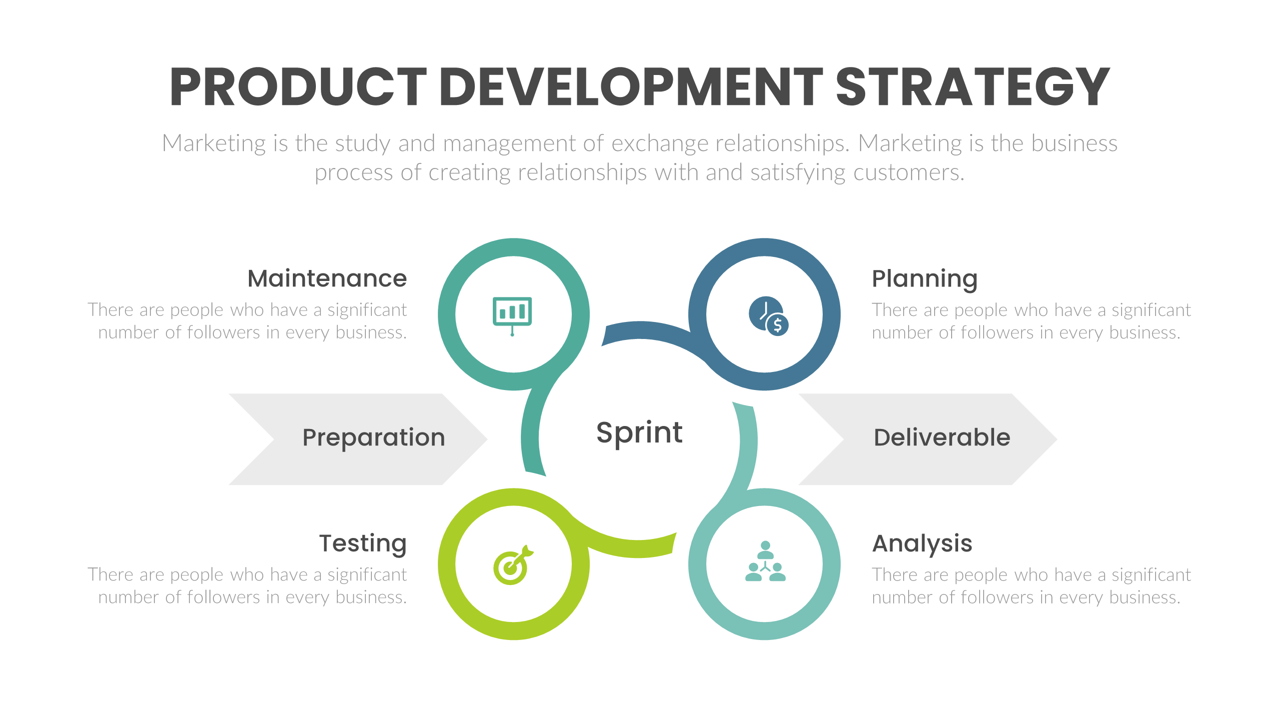 Download Editable Product Development Strategy PPT Template